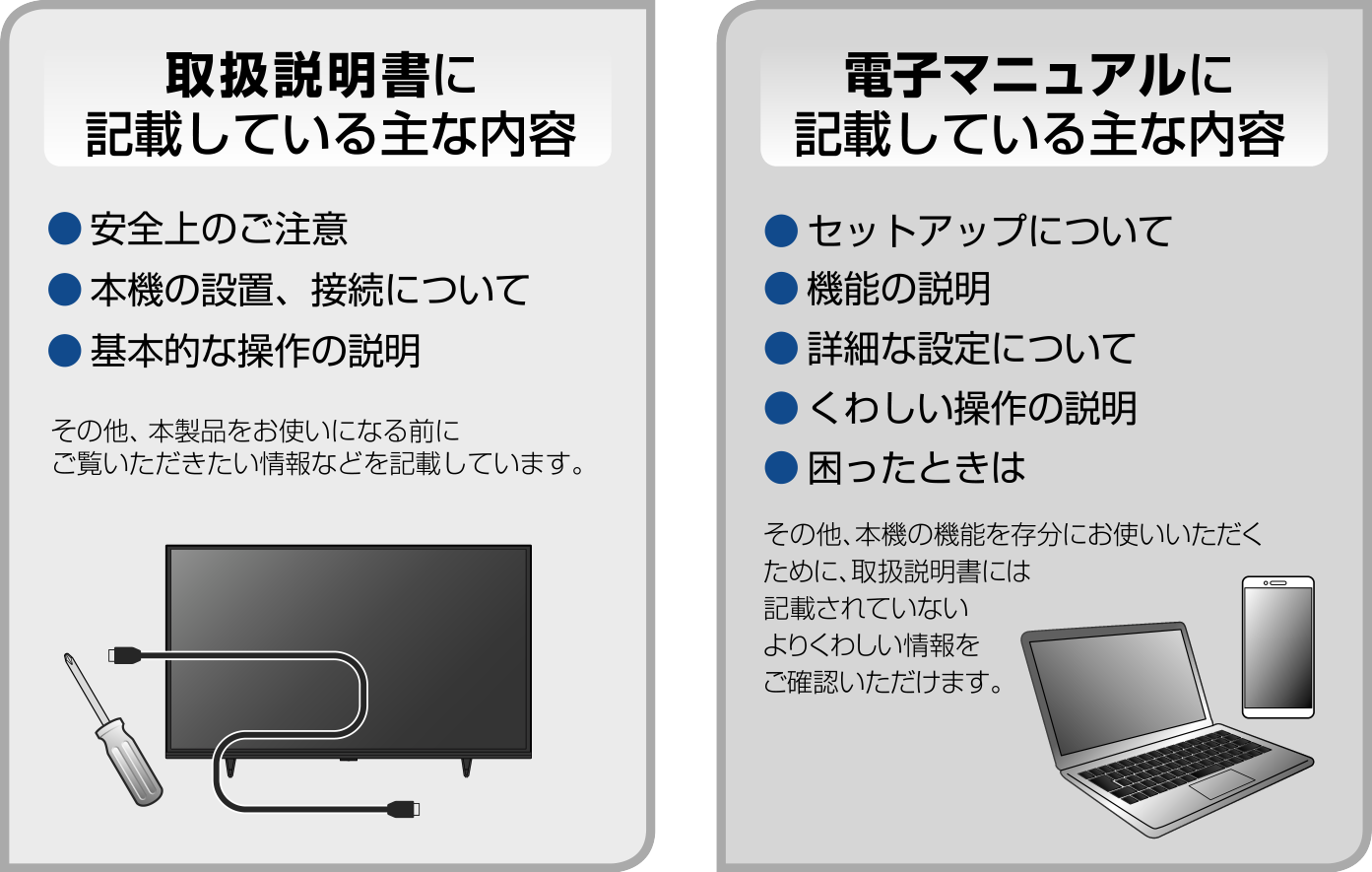 operation_manual1 F460